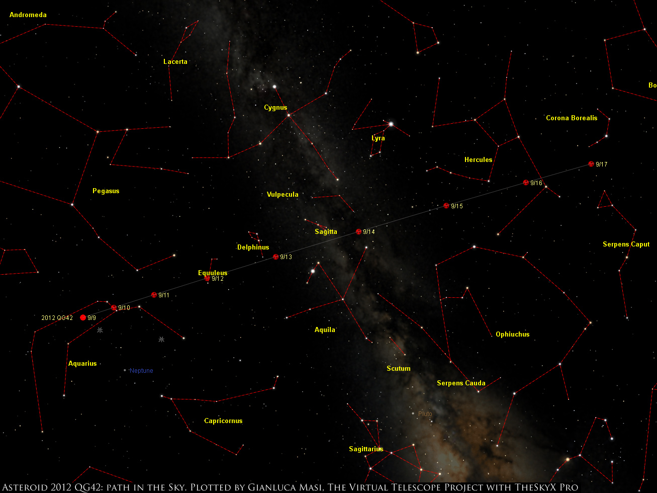Asteroid 2012 QG42 